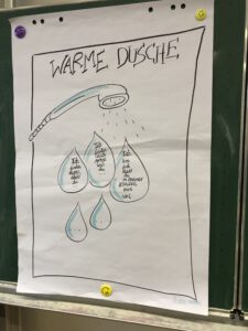 Warme Dusche