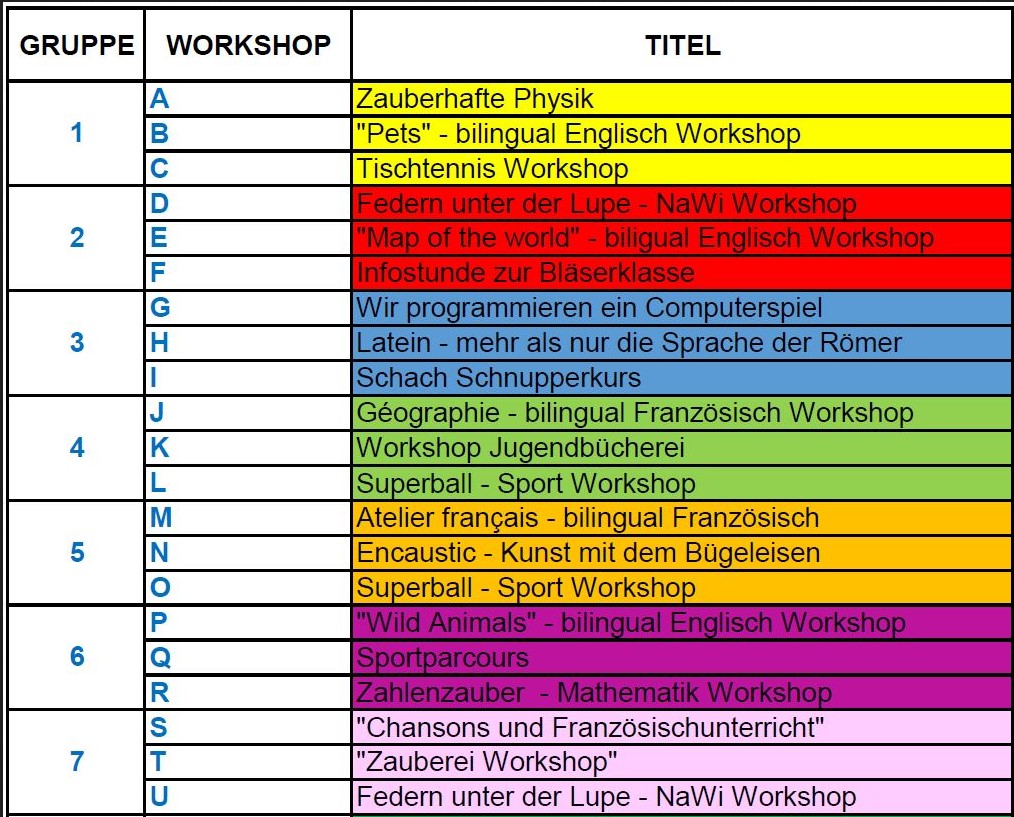 Schnuppersamstag-Workshops